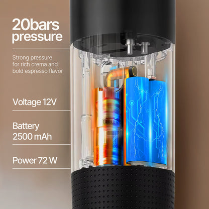 CutBrew One Portable